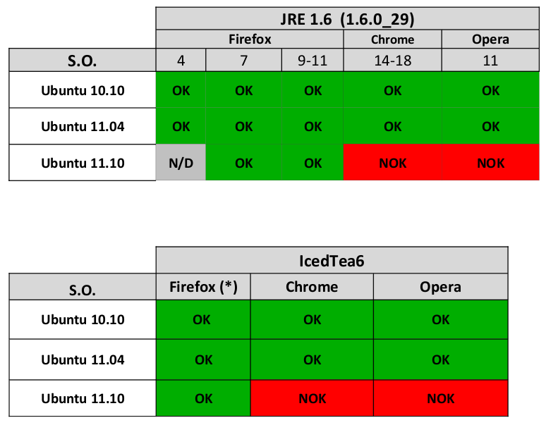 compatibilidad_ubuntu