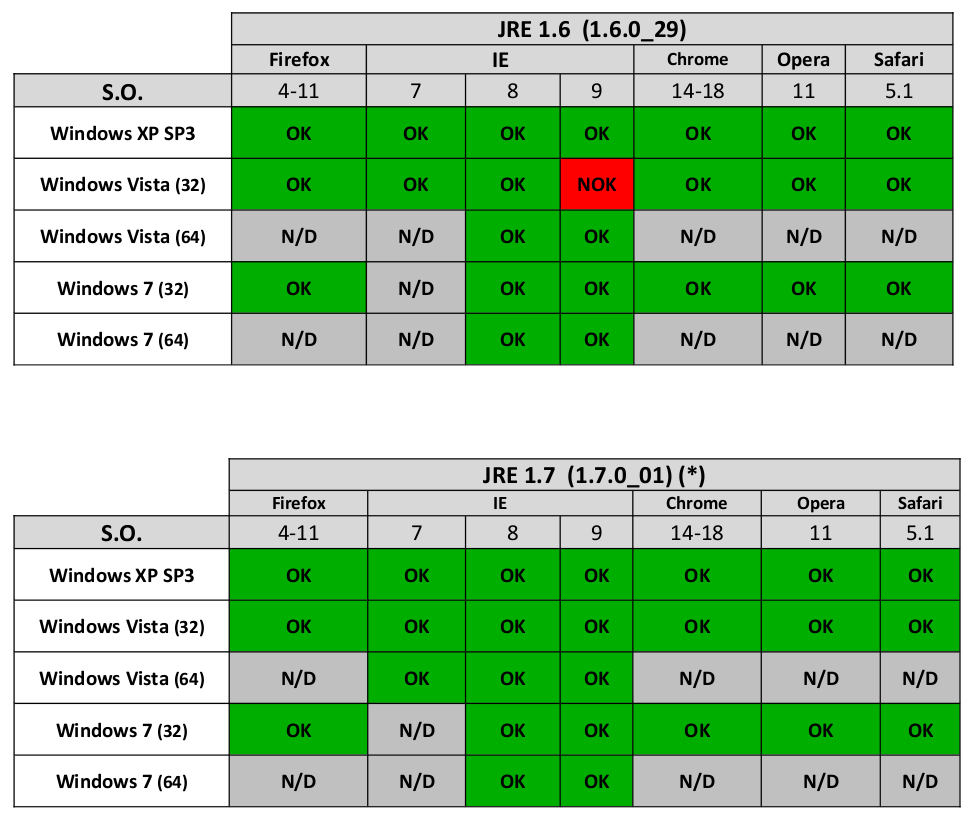compatibilidad_windows