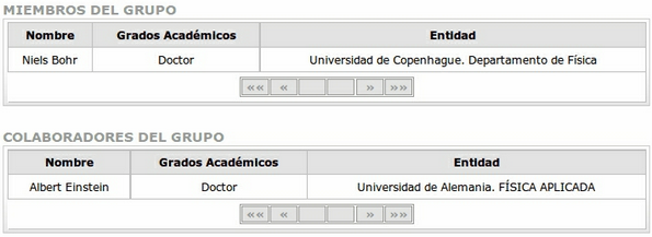 miembrosycolaboradores
